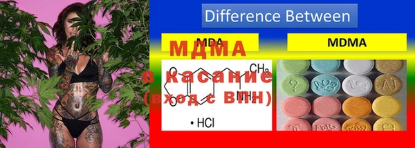 тгк Балахна